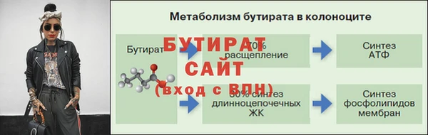 ПСИЛОЦИБИНОВЫЕ ГРИБЫ Снежногорск
